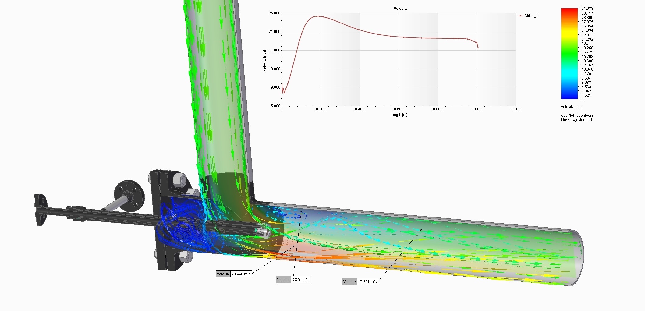 Flow simulation for computational fluid dynamics - VALVEA s.r.o.
